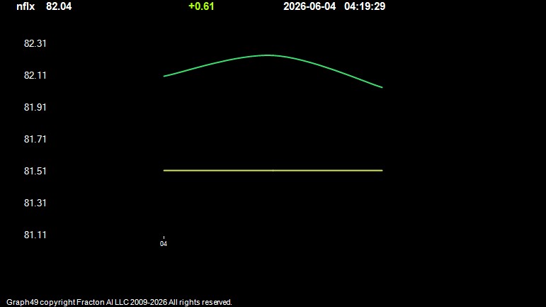 nflx.jpg